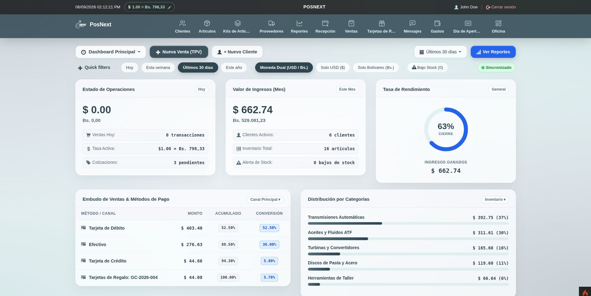 Dashboard Principal